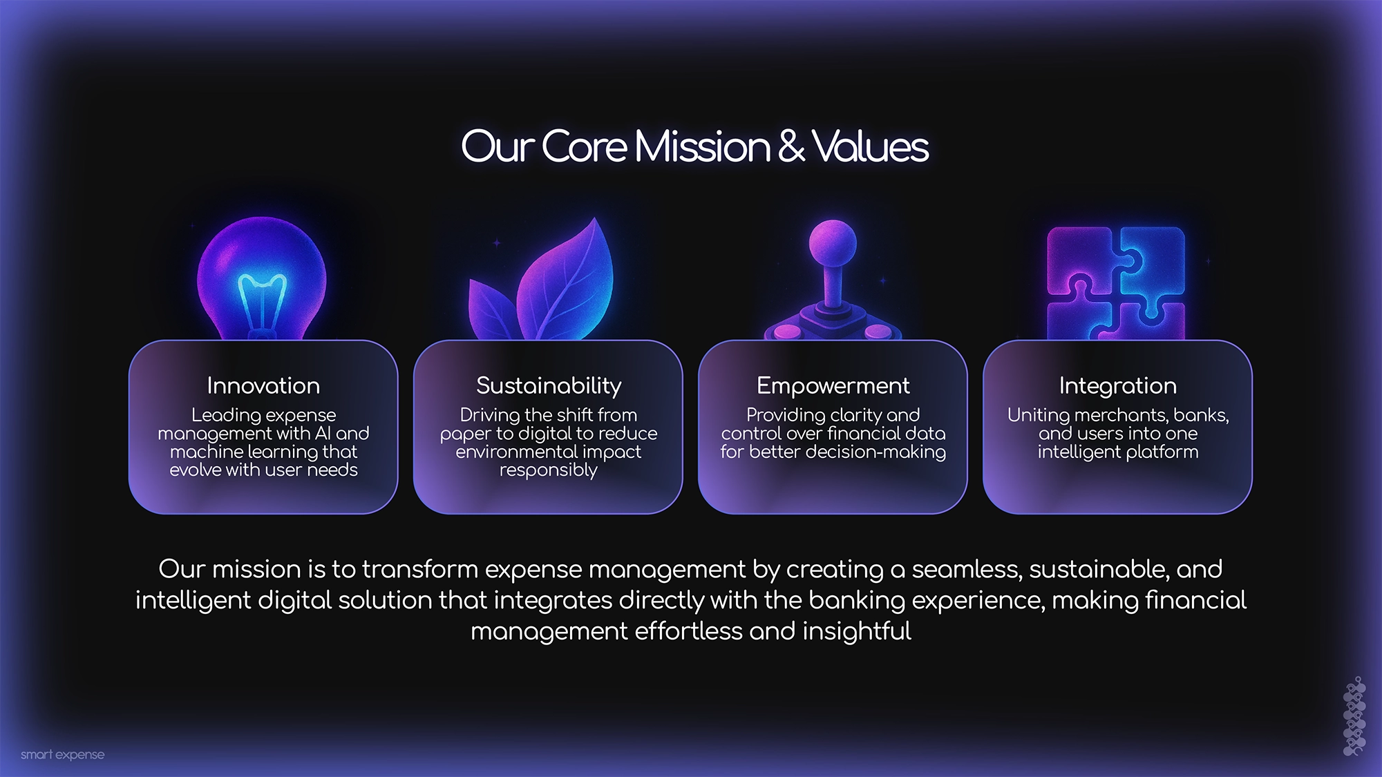 Pitch Deck Slide 16